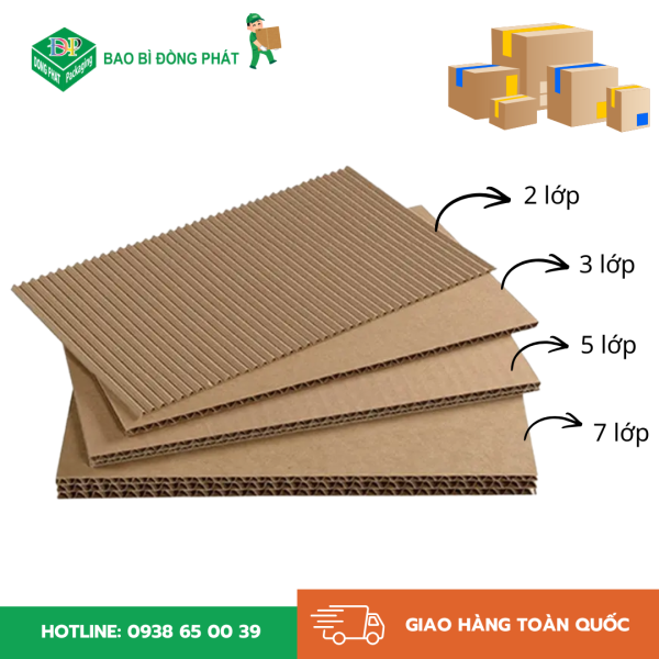 Các lớp sóng carton