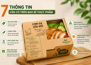 Thông tin bao bì thực phẩm