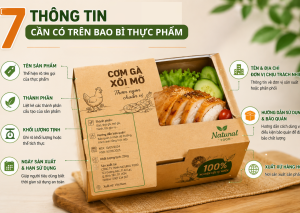 Thông tin bao bì thực phẩm